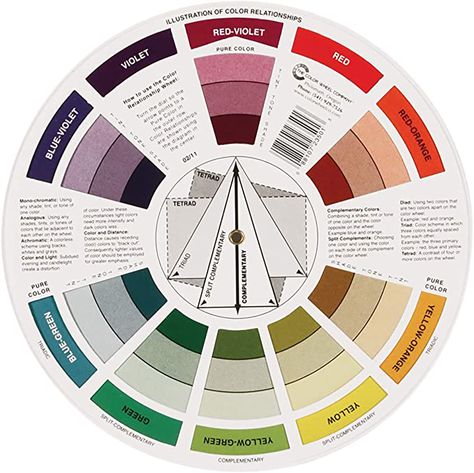 Wheel Painting, Color Harmonies, Color Wheel Art, Paint Color Wheel, Gray Scale, Colour Wheel, Daler Rowney, Drawing Accessories, Wheel Art