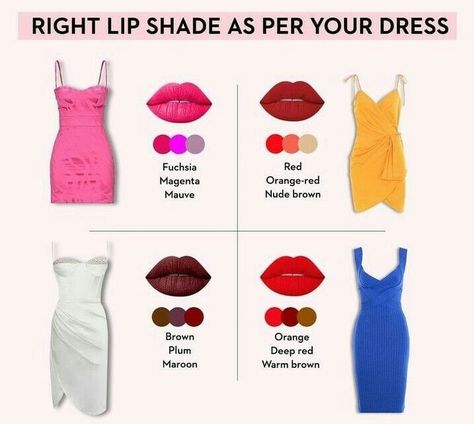 Matching Makeup To Outfit, Blush And Lipstick Matching, Lipstick According To Dress Color, What Color Lipstick Should I Wear, Orange Dress Makeup Ideas, Makeup With Orange Dress, Makeup For Orange Dress, Makeup Order, Mode Tips