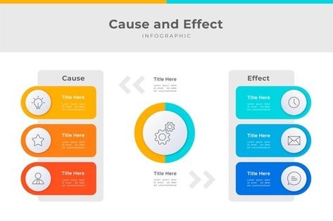 Human Resources Infographic, Finland Map, Powerpoint Designs, Denmark Map, Strategy Infographic, Egypt Map, Infographic Business, Circle Infographic, Design Diagram