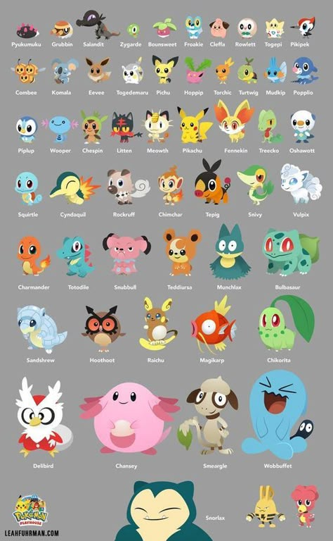 Types Of Pokemon, Pokemon Characters Names, Kartu Pokemon, Pokemon Names, Pikachu Drawing, Cool Pokemon Cards, Pokemon Poster, Cool Pokemon Wallpapers, Pokemon Wallpaper