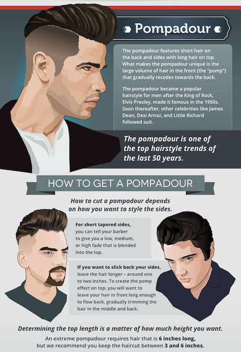 The Pompadour Pompadour Hairstyle For Men, 5 Hairstyles, Curly Long Hair, Popular Mens Haircuts, Pompadour Men, Modern Pompadour, Popular Mens Hairstyles, Pompadour Hairstyle, Hairstyle For Men