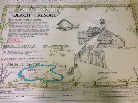 Proposed project: Beach Resort Concept Board Beach Architecture Concept, Beach Resort Design Concept, Beach Resort Concept, Resort Concept Architecture Ideas, Beach Resort Architecture, Landscape Presentation, Resort Concept, Beach Resort Design, Landscape Architecture Presentation