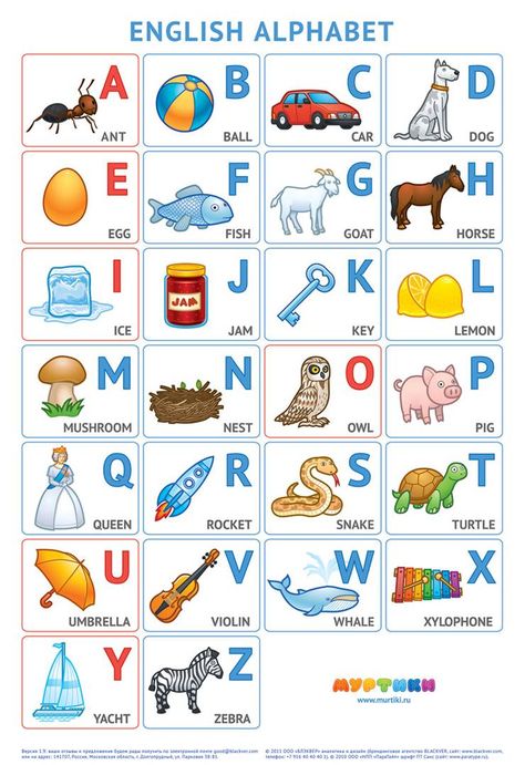 English alphabet poster by Murtiki project (v 1.9) by BlackverLLC on DeviantArt Alphabet Posters For Classroom, Alphabet In English, English Alphabet For Kids, Alphabet Chart Printable, Preschool Charts, Teach English To Kids, Russian Alphabet, English Activities For Kids, Alphabet Pictures