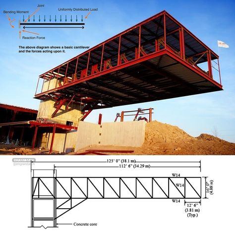 Cantilever Structure, Cantilever Architecture, Steel Architecture, Steel Structure Buildings, Structural Steel, Amazing Buildings, Structure Architecture, Structure Design, Structural Engineering