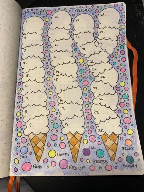 Ice cream themed bullet journal for August. July Bullet Journal Mood Tracker, Ice Cream Bullet Journal, August Bullet Journal Cover, Bullet Journal August, August Themes, Patriotic Treats, Bullet Journel, Sleep Tracker, Bullet Journal Mood