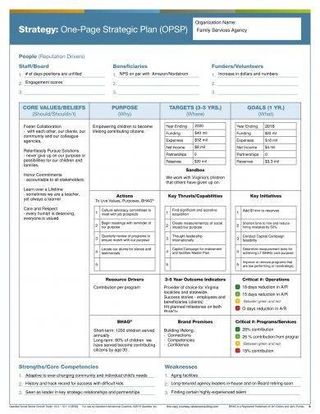 10+ One-Page Strategic Plan Examples - PDF, Word, Pages | Examples Strategic Planning Process, Business Architecture, Strategic Marketing Plan, Strategic Plan, Strategic Marketing, Swot Analysis, Business Skills, Sales Strategy, Planning Process