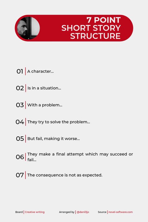 If your story have these 7 points, you are ready to make new bestseller. 7 Point Story Structure, 7 Act Story Structure, Short Story Structure, Short Story Writing Tips, Word With Meaning, Developing Characters, Story Prompts Ideas, Writers Nook, Novel Writing Inspiration