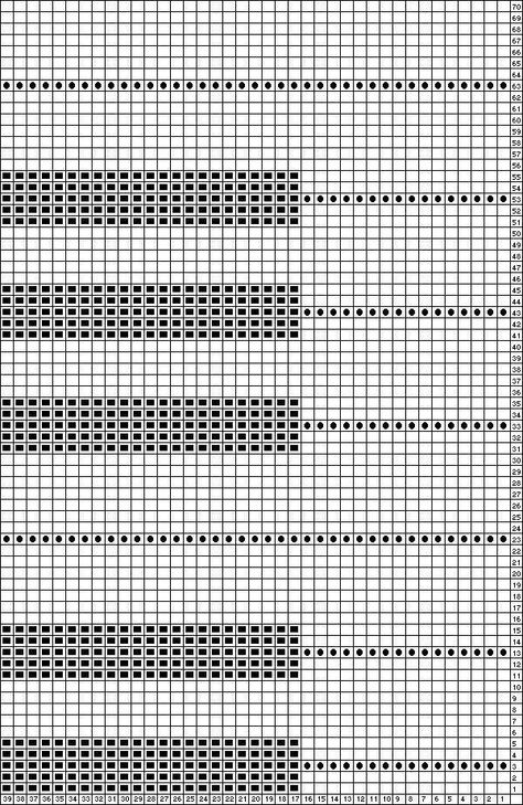 piano keys graph Crochet Music, شال كروشيه, Bonnet Crochet, Piano Keyboard, Ideas Crochet, Tunisian Crochet, Afghan Crochet Patterns, Crochet Chart, Loom Patterns