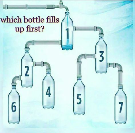 Which Bottle Fills Up First Picture Puzzles Brain Teasers, Logic Puzzles Brain Teasers, Math Riddles Brain Teasers, Funny Brain Teasers, Brain Teasers Riddles, Brain Teasers With Answers, Cool Math Tricks, Lateral Thinking, Tricky Riddles