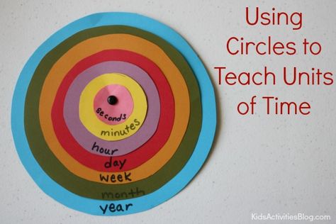 Tell Time: Learning Units of Time with Concentric Circles {Printable} by Andie Jaye at Kids Activities Blog Units Of Time, Telling Time Activities, Prek Literacy, How To Tell Time, Montessori Science, Unit Of Time, Homeschool Fun, Cognitive Activities, Elementary Lessons