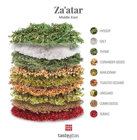 Za’tar Spice Blend, Middle Eastern Spices, Za’atar Seasoning Recipe, Hyssop Recipes, Middle Eastern Spice Blend, Zatar Seasoning, Levantine Food, Za Atar Seasoning, Middle Eastern Food Recipes