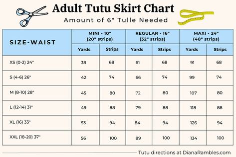 Use this chart to create an easy & frugal Adult Tutu for any occasion, including parties, Halloween costumes, running, or to show off your rainbow pride. Diy Tutu Skirt Women, Diy Tutu Adult, Nutcracker Ballet Party, Nutcracker Costume, Tutu Diy, Tutu Size Chart, Diy Tutu Skirt, Diy Tutus, Nutcracker Costumes