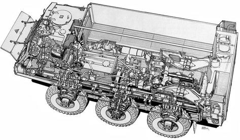 Alvis Stalwart, Amphibious Vehicle, Vintage Motorcycle Posters, Armoured Vehicles, Technical Illustration, Expedition Truck, Motorcycle Posters, Land Rover Series, Fire Service