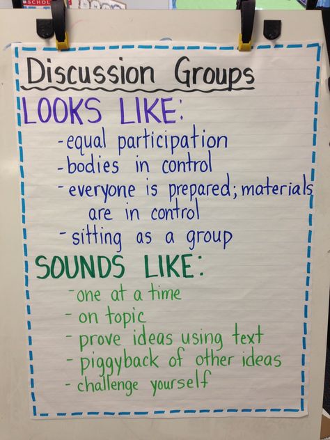 Fourth Grade Studio: Learning, Thinking, Creating: Getting ready for book clubs... Lit Circles, Literature Circle, Socratic Seminar, Classroom Anchor Charts, 5th Grade Classroom, 4th Grade Classroom, 4th Grade Reading, 3rd Grade Reading, Book Clubs