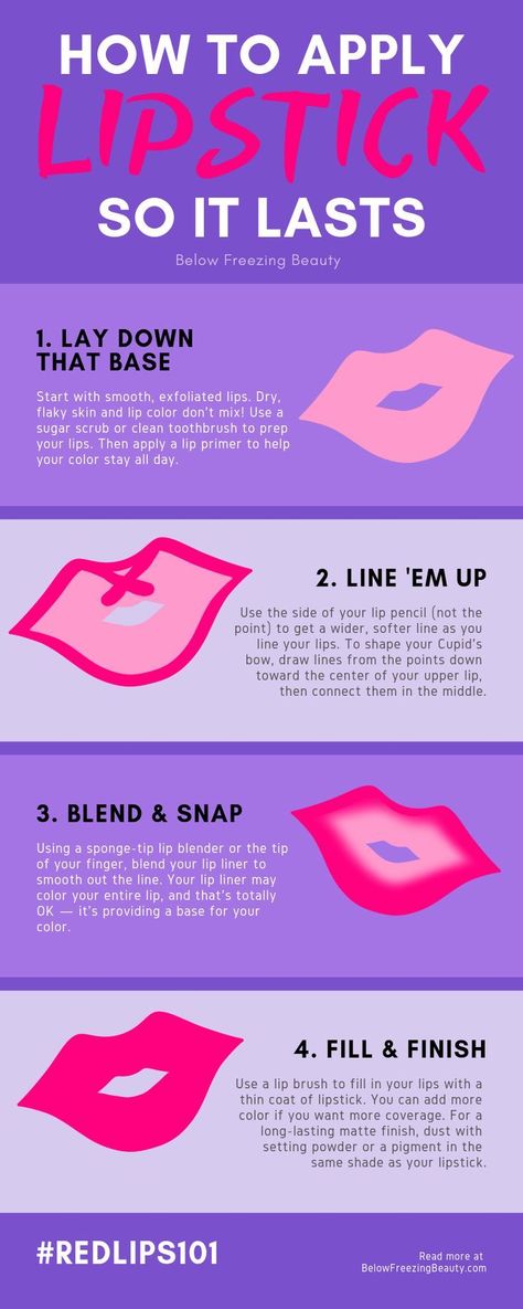 Beauty Infographic, Perfect Lip Color, Apply Lipstick, Lipstick Hacks, Peach Lipstick, Lipstick For Fair Skin, Skin Scrub, Lipstick Tutorial, Lip Primer