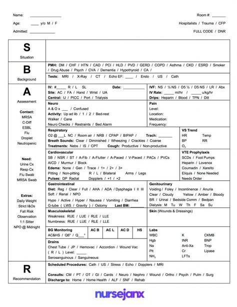 The Best Sbar  Brain Free Nursing Report Sheets  Templates – pertaining to Icu Report Template Sbar Nursing, Nurses Notes, Er Nursing, Nursing Documentation, Nursing Ideas, Medicine Art, Nurse Brain Sheet, Nurse Brain, Nursing Skills