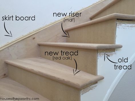 Diy Stairs Makeover, Redo Stairs, Stairs Treads And Risers, Stairs Trim, Diy Staircase Makeover, Stairs Makeover Ideas, Wood Stair Treads, Stair Renovation, Stairs Renovation