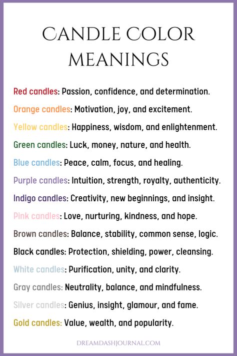 Candle Color For Motivation, Lavender Candle Meaning, Candle Colours Meaning, Chime Candle Color Meaning, Gray Candle Meaning, How To Cleanse A Candle, Candle Making Magic, Witchcraft Candles Color Meanings, Orange Candle Meaning