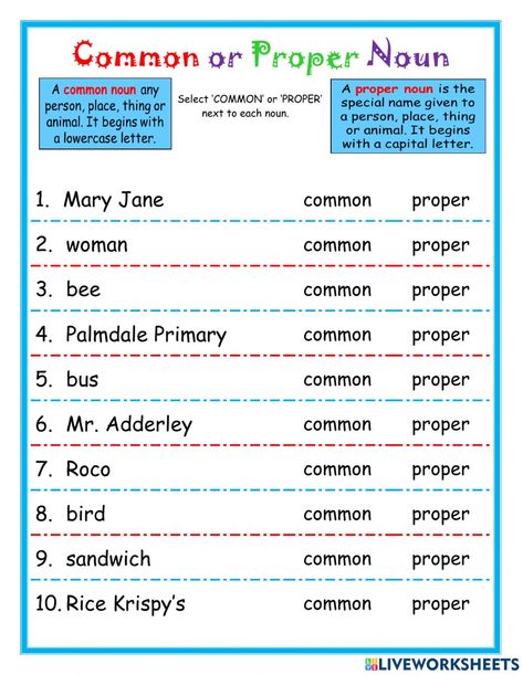 Proper Nouns Activity, Common Nouns Worksheet, Nouns And Verbs Worksheets, Common Noun, Grammar Work, Proper Nouns Worksheet, Nouns Activities, Common And Proper Nouns, English Practice