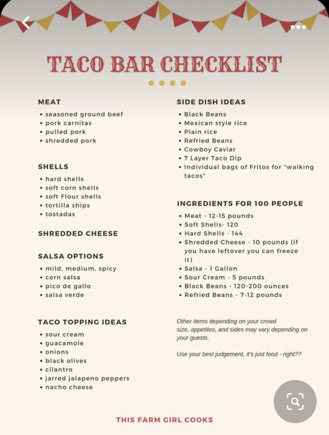 Fall Taco Bar, Backyard Taco Party, Taco Bar List, Sides For A Taco Bar, Street Taco Bar Set Up, Wedding Taco Bar Plates, Taco Bar For A Crowd, Taco Bar Dessert Ideas, Graduation Walking Taco Bar