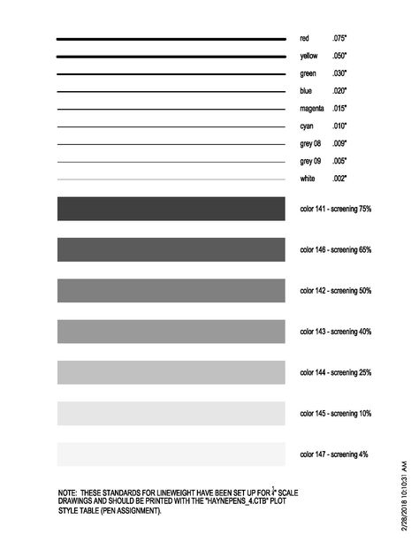 Line Weight Drawing Architecture, Revit Plans Architecture, Autocad Template Layout, Revit Template, Autocad Template, Autocad Layout, Revit Tutorial, Architecture Journal, Project Template