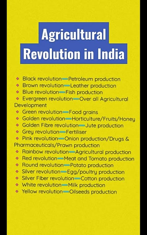 Upsc Geography Notes In English, Indian Geography Notes In English, Ias Notes, Upsc Study, Agricultural Revolution, General Knowledge For Kids, Basic Geography, Exam Preparation Tips, Upsc Notes