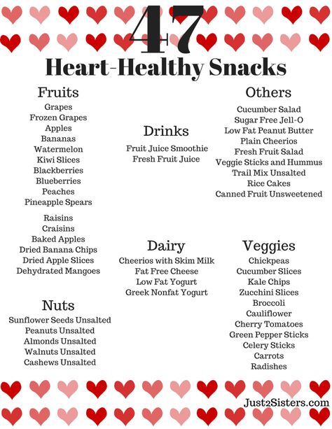 Fitness Breakfast, Heart Healthy Snacks, Apple Drinks, Heart Diet, Low Cholesterol Diet, Heart Healthy Eating, Desserts Keto, Low Carb Snack, Heart Healthy Diet