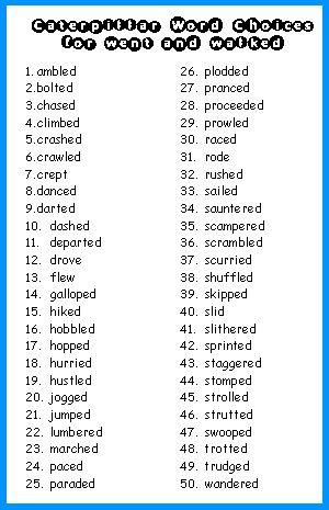 List of words to use instead of went or walked Words To Use Instead, List Of Words, Spring Bulletin, Creative Writing Tips, Essay Writing Skills, Good Vocabulary Words, Writing Inspiration Prompts, Descriptive Writing, Writing Dialogue