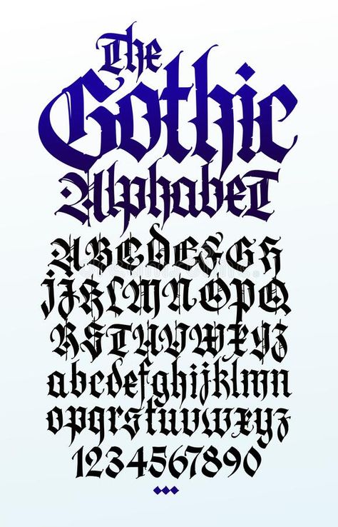 Tattoo Lettering Alphabet, Gothic Alphabet, Alfabet Font, Tattoo Fonts Alphabet, Calligraphy Fonts Alphabet, Lettering Styles Alphabet, Gothic Lettering, Tattoo Lettering Design, Tattoo Lettering Styles