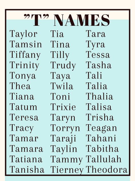 Names that start with “T” T Names, Fantasy Character Names, Best Character Names, Fantasy Names, Baby Name List, Name Suggestions, Aesthetic Names