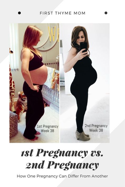 38-Week Bumpdate. How one pregnancy can differ so much from another. First pregnancy compared to second pregnancy. #38weekspregnant Diet While Pregnant, Blogger Ideas, 38 Weeks Pregnant, Pregnancy Ideas, Pregnancy Bump, Fit Pregnancy, Pregnancy Problems, Fat Flush, Future Mommy