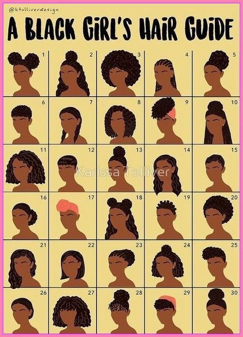 AdviceAvoid using too many hair products that contain paraffinhaircare hair hairfall Locs Long, Cornrow Designs, Best Natural Hair Products, Blonde Balayage Highlights, Natural Hair Diy, Protective Hairstyles For Natural Hair, Pelo Afro, Girl Braids, Hair Guide