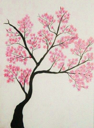 How To Draw A Sakura Tree, Japan Tree Drawing, Cat On Tree Drawing, Blossom Tree Drawing Pencil, Sakura Tree Sketch, Cherry Blossom Drawing Tree, Cheery Blossoms Drawing, Cherry Blossom Tree Drawing Simple, Spring Tree Drawing