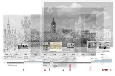 Timeline Architecture Diagram, Timeline Architecture, Timeline Diagram, Site Analysis Architecture, Urban Design Diagram, Urban Analysis, Architecture Mapping, Architecture Portfolio Design, Architecture Presentation Board