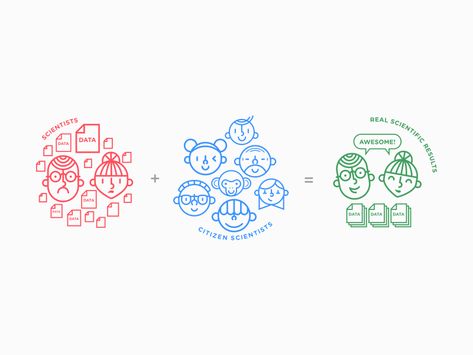 Unused citizen science illustrations by Heath Van Singel | Dribbble | Dribbble Science Illustration, Citizen Science, Line Illustration, Saint Charles, Des Moines, Show And Tell, Global Community, Creative Professional, Illustration Design