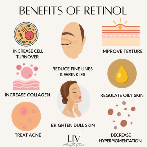 Tretinoin Benefits Skin Care, Peptides And Retinol, How Retinol Works, Benefits Of Tretinoin, Benefits Of Retinol, Retinol Benefits Skin Care, Vitamin A For Skin, Retinol Tips, Retinol Dos And Donts