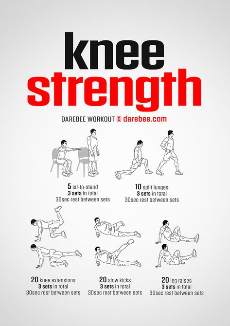 Knee Strength, Knee Strengthening Exercises, How To Strengthen Knees, Trening Sztuk Walki, Knee Pain Exercises, Knee Exercises, Strengthening Exercises, Body Workout Plan, Workout Chart