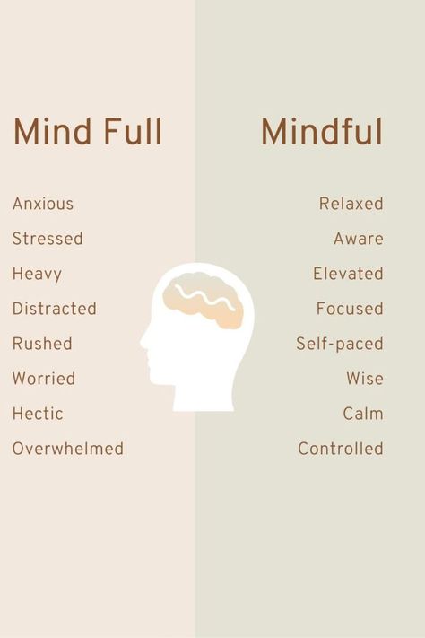 #mental health #mindful #mindfulness Dream Bigger, Fixed Mindset, Free Your Mind, Mindfulness Activities, Brain Dump, Mental And Emotional Health, Self Care Activities, Mindful Living, Self Improvement Tips