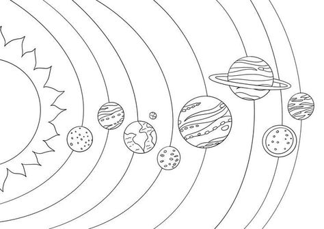 Solar System Coloring Pages, Planet Coloring Pages, Space Activities For Kids, Tata Surya, Living And Nonliving, Solar System Projects, Colouring Pics, Space Coloring Pages, Boy Coloring