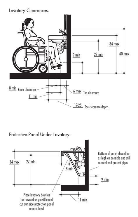 Workplace Bathroom, Countertops Laminate, Barrier Free Design, Bathroom Sink Dimensions, Ada Restroom, Ada Sink, Accessible Bathroom Design, Disabled Bathroom, Ada Bathroom