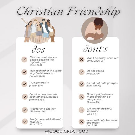 Mary | Biblical Femininity 🦢🕯️🪞 | We need friends, and we need community. How to know if a friend is a real friend or a Godly Friend? 👇🏻 A real friend does not only talk a… | Instagram How To Check On A Friend, Things To Do With Your Christian Friends, Godly Friends, Good Proverbs, Biblical Femininity, A Real Friend, Christian Friendship, Faith Encouragement, Godly Relationship