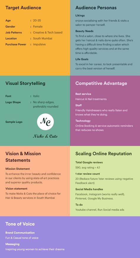 Salon branding ideas and strategies to improve your salon business Brand Tone Of Voice, Graphic Moodboard, Marketing Plan Infographic, Sensory Marketing, Music Advertising, Strong Branding, Brand Tips, Teaching Graphic Design, Business Branding Inspiration