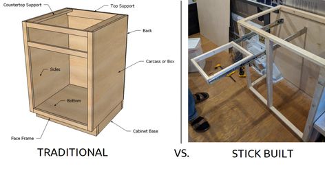 Building Cabinets and Drawers for Van Kitchen and Storage » VanConverts.com Build Upper Cabinets, Van Conversion Cabinets, Van Conversion Kitchen, Kitchen Cabinets Height, Corner Cabinet Solutions, Building Cabinets, Camper Van Kitchen, Kitchen Cabinet Plans, Rv Cabinets