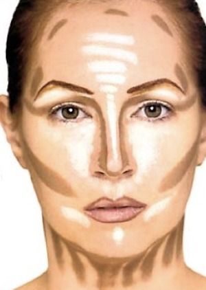 Contour & Highlighting Graph for a glowing, perfect complexion. Blend well of course! Passion Hair, Too Faced Highlighter, Makeup Tricks, Face Contouring, Contour Makeup, Contouring And Highlighting, Olivia Palermo, Flawless Makeup, Top Beauty Products