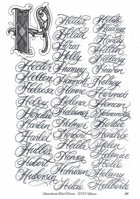 Tattoo Script Fonts, Tattoo Fonts Alphabet, Tattoo Fonts Cursive, Tattoo Placements, Lettering Styles Alphabet, Tattoo Lettering Design, Paradise Tattoo, Chicano Lettering, Tattoo Lettering Styles