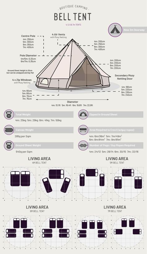 Pattern Bell Tent | Boutique Camping Camping Layout, Bell Tent Interior, Bell Tent Camping, Boutique Camping, Zelt Camping, Canvas Bell Tent, Bell Tents, Camping Set Up, Tent Campers