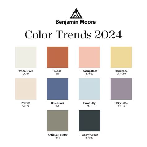 Blue Nova, Trending Paint Colors, Colour Trends, Benjamin Moore Colors, Benjamin Moore Paint, Bob Ross, Color Of The Year, Benjamin Moore, Color Pallets