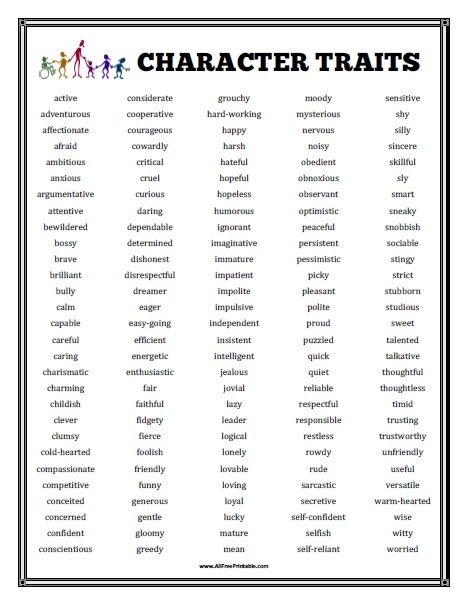 Free Printable Character Traits List Personal Qualities List, Characteristics For Characters, Personal Strengths List, Character Traits For Kids, Characteristics List, Character Traits List, Character Trait Worksheets, Character Qualities, Character Words