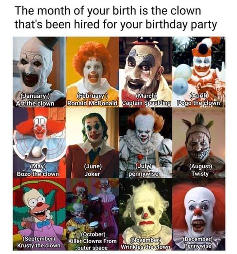 Clowns Art The Clown X Y/n, Creepy Circus Art, Blah Blah The Clown, Clown Types, Different Types Of Clowns, Clown Quotes, Types Of Clowns, Clown Names, Clown Meme