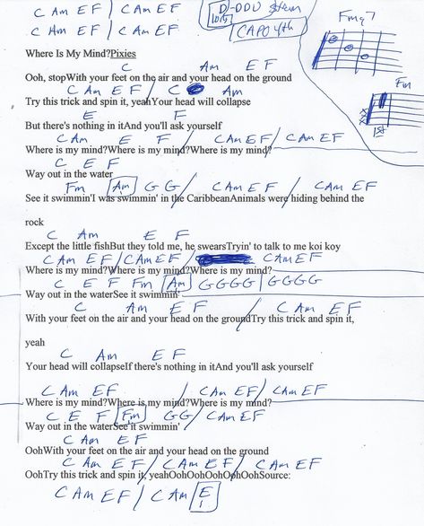 Where Is My Mind (The Pixies) Guitar Chord Chart - Capo 4th Fret Where Is My Mind Pixies Guitar Tab, Where Is My Mind Guitar Chords, Where Is My Mind Tabs Guitar, Where Is My Mind Guitar Tab, Where Is My Mind Guitar, Gutair Chords, Where Is My Mind Piano, Electric Guitar Chords, Uke Chords